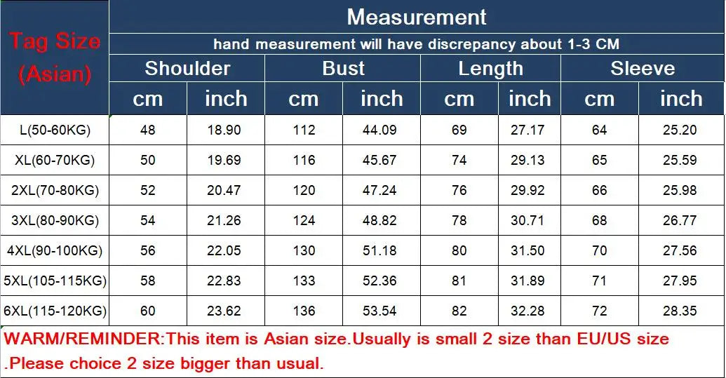 Winter Parka Men Windbreak plus Thick Warm Windproof Fur Coats Male Military Hooded Anorak Jackets Men'S Winter Jackets